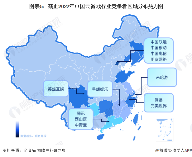 竞争格局及市场份额(附市场企业梯度排行、企业竞争力评价等)AG真人游戏平台【行业深度】洞察2023：中国云游戏行业(图7)